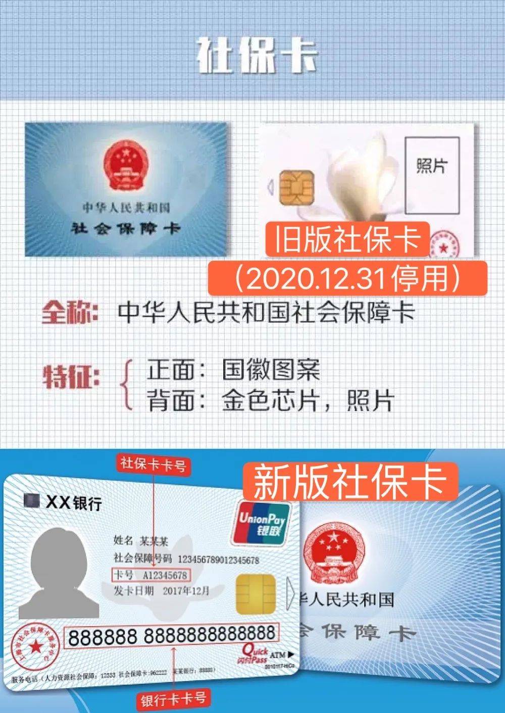 泉州最新上海24小时套医保卡方法分析(最方便真实的泉州上海24小时套医保卡流程详解方法)