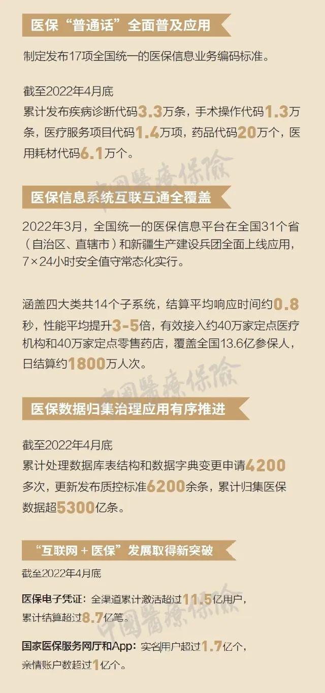 泉州最新24小时高价回收医保方法分析(最方便真实的泉州医保取现24小时微信方法)