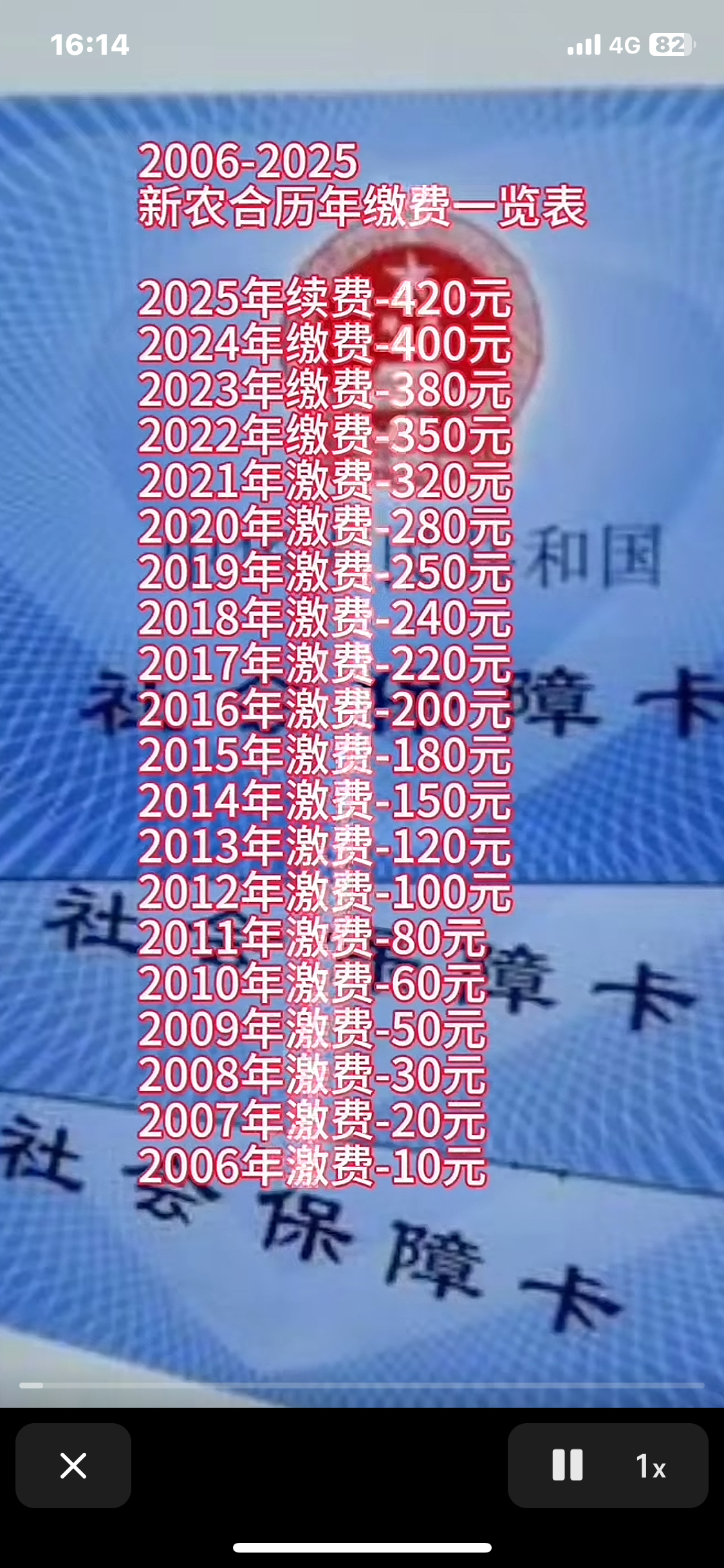 泉州最新急用钱套医保卡一般收多少方法分析(最方便真实的泉州24小时医保套现微信方法)