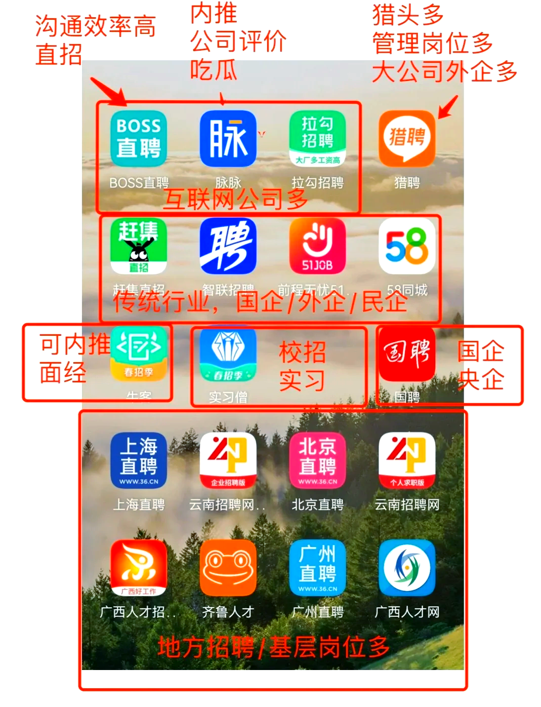 泉州最新找工作用什么平台最好方法分析(最方便真实的泉州找工作用什么平台最好猎聘方法)