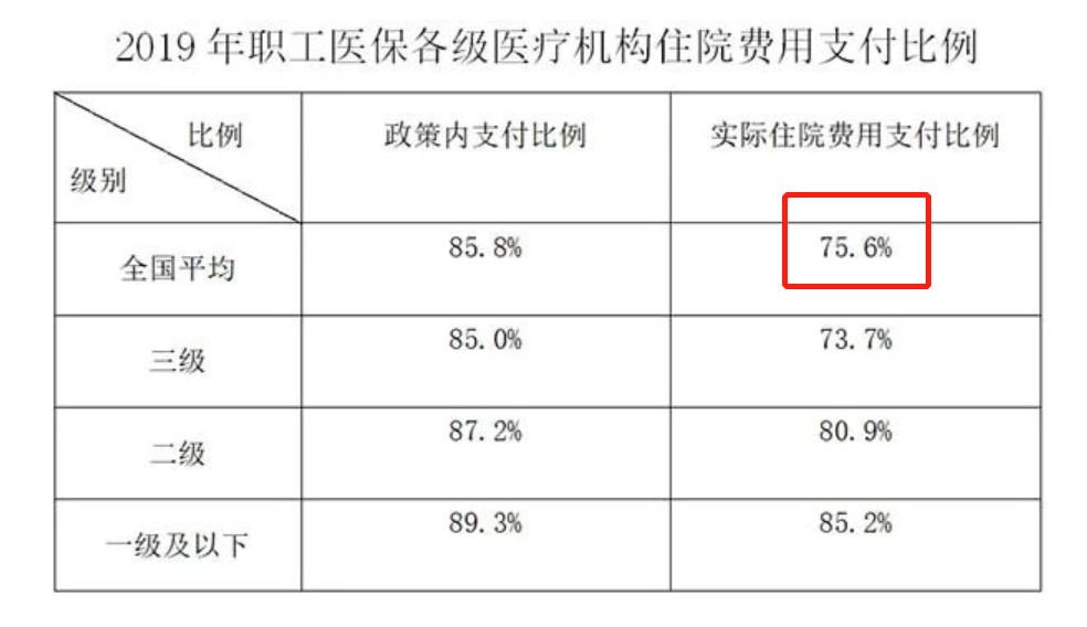 泉州最新法院会把职工医保卡冻结吗方法分析(最方便真实的泉州法院有权冻结医保卡吗2019年最新文件方法)