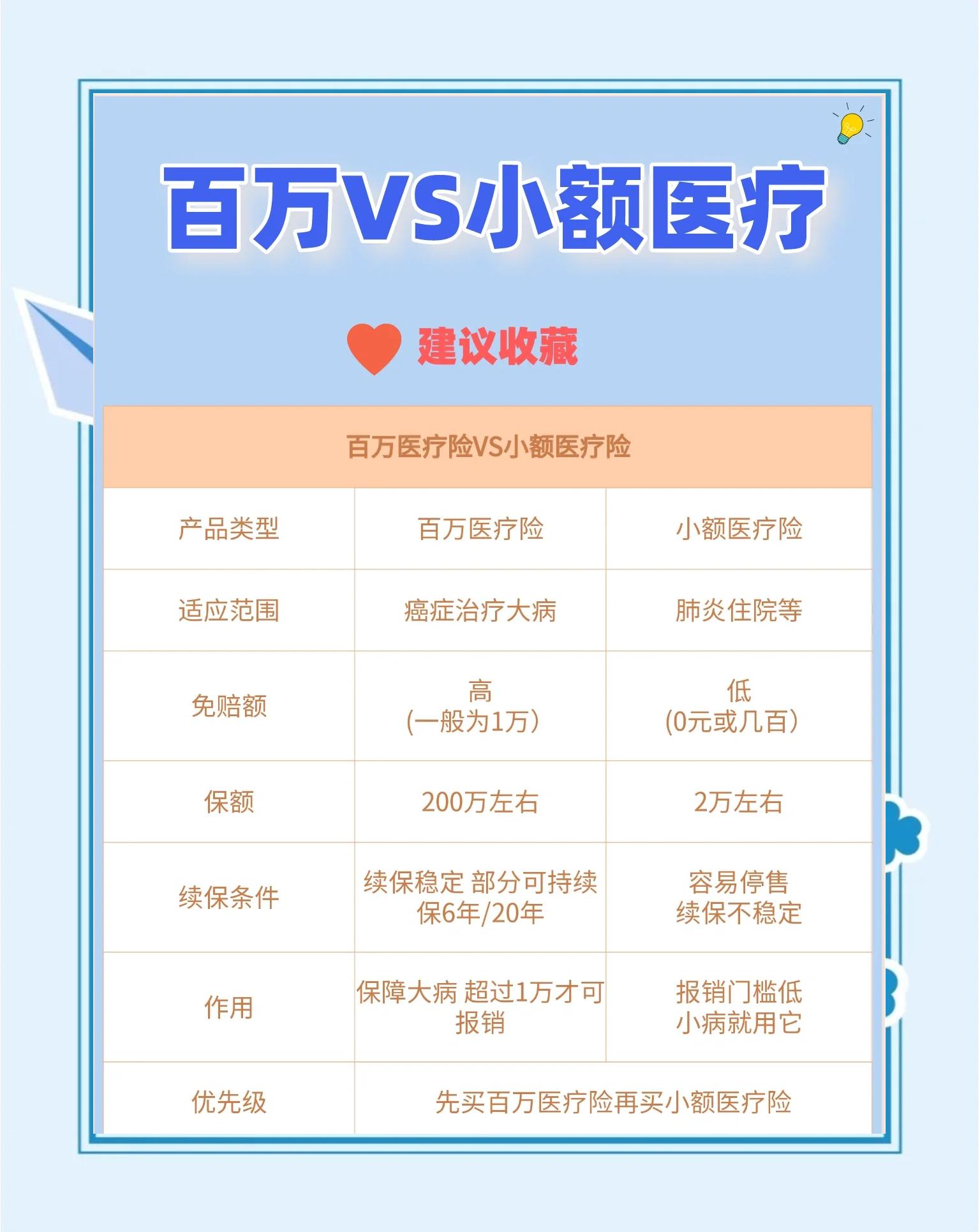 泉州最新全国小额医保卡变现联系方式方法分析(最方便真实的泉州全国小额医保卡变现联系方式西安方法)