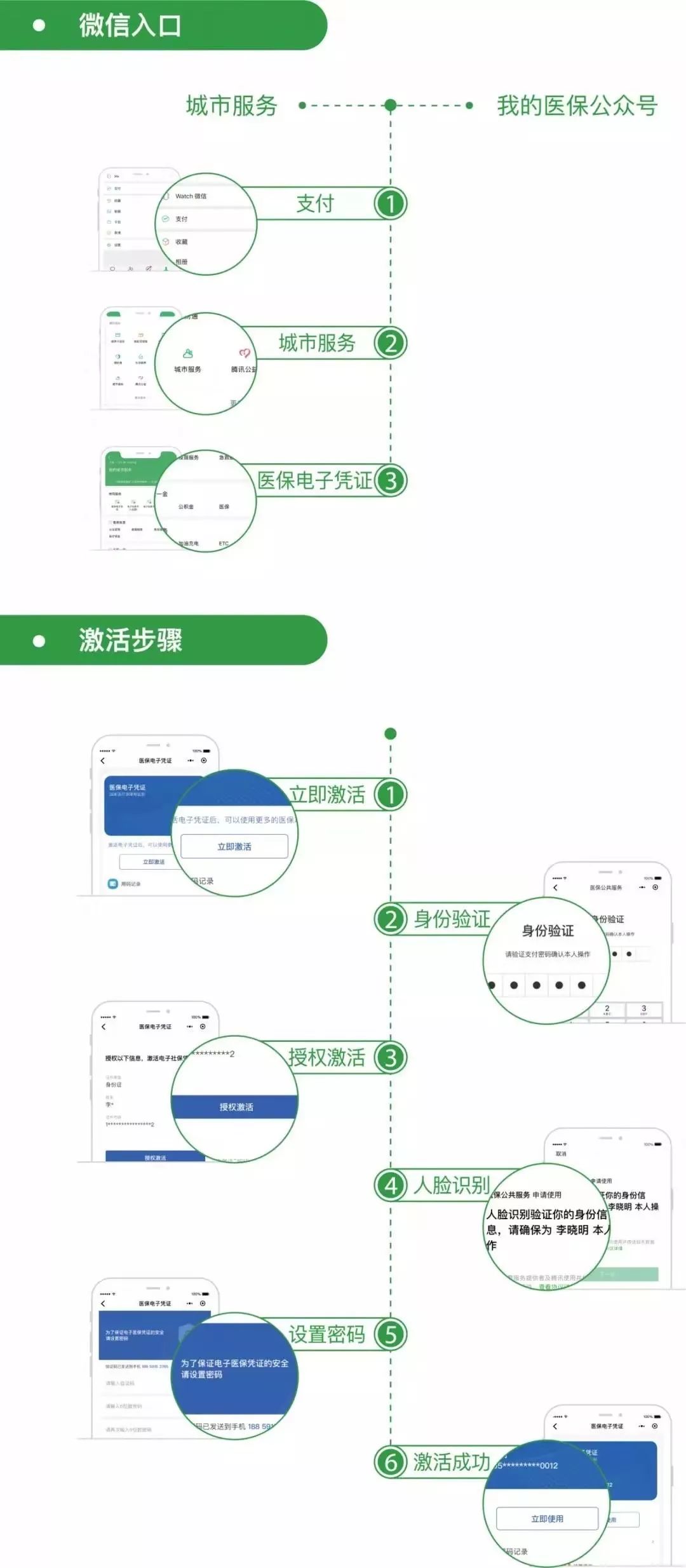 泉州最新昆山回收医保卡方法分析(最方便真实的泉州昆山旧的医保卡还能用吗方法)