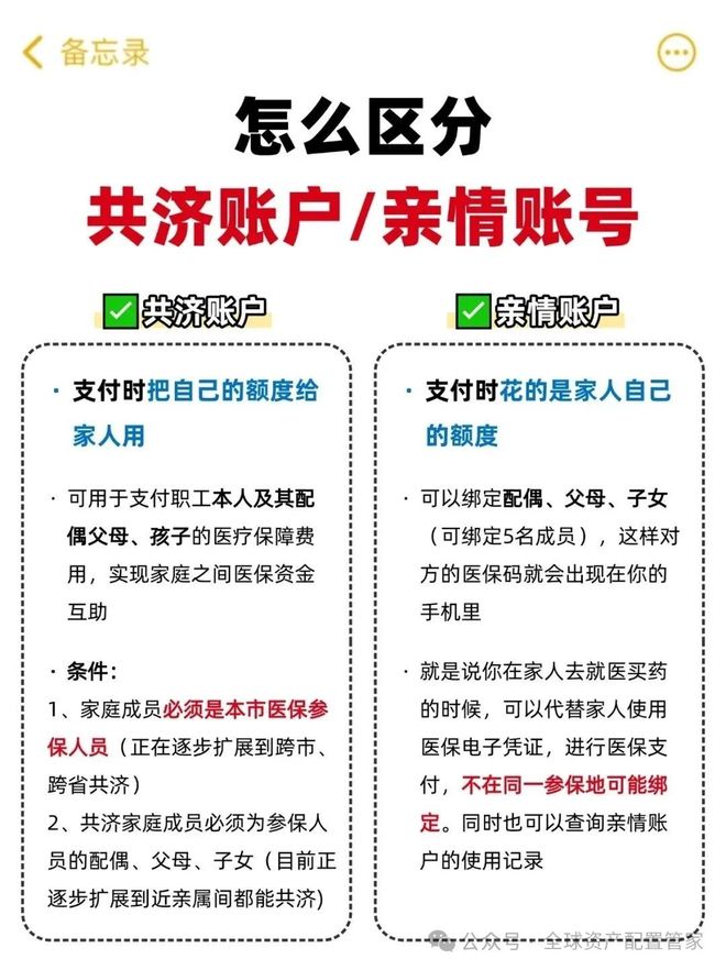 泉州最新急用钱医保卡套取联系方式方法分析(最方便真实的泉州24小时医保卡余额回收联系方式方法)