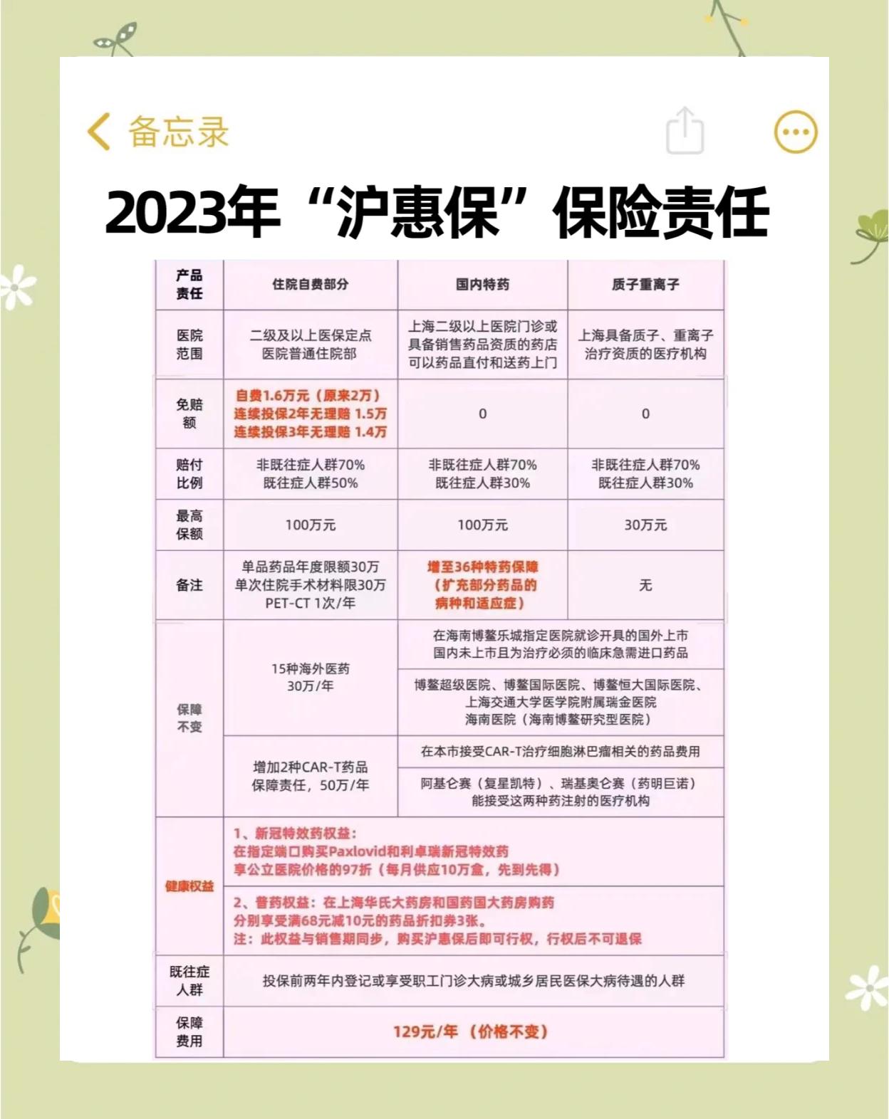 泉州最新2024上海医保卡打钱了吗方法分析(最方便真实的泉州2021年上海医保卡还打钱吗方法)
