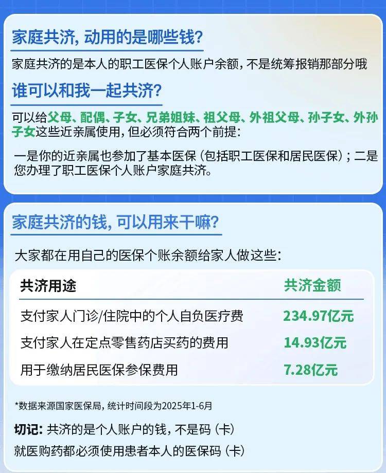 泉州最新医保卡的钱和银行卡的钱在一起吗方法分析(最方便真实的泉州医保卡里的钱和银行卡的钱方法)