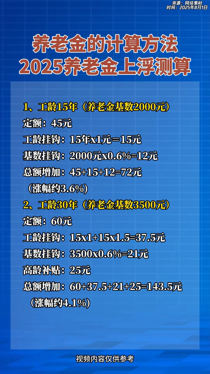 泉州最新套取养老金最厉害三个方法方法分析(最方便真实的泉州套取国家养老金罪认定标准方法)