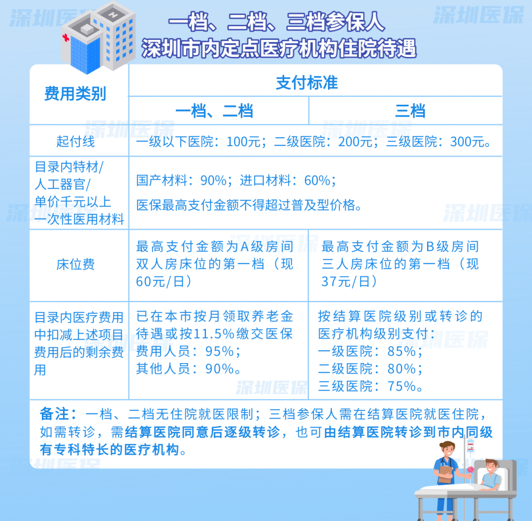 泉州最新医保套现是用什么套的方法分析(最方便真实的泉州医保套现是用什么套的啊方法)