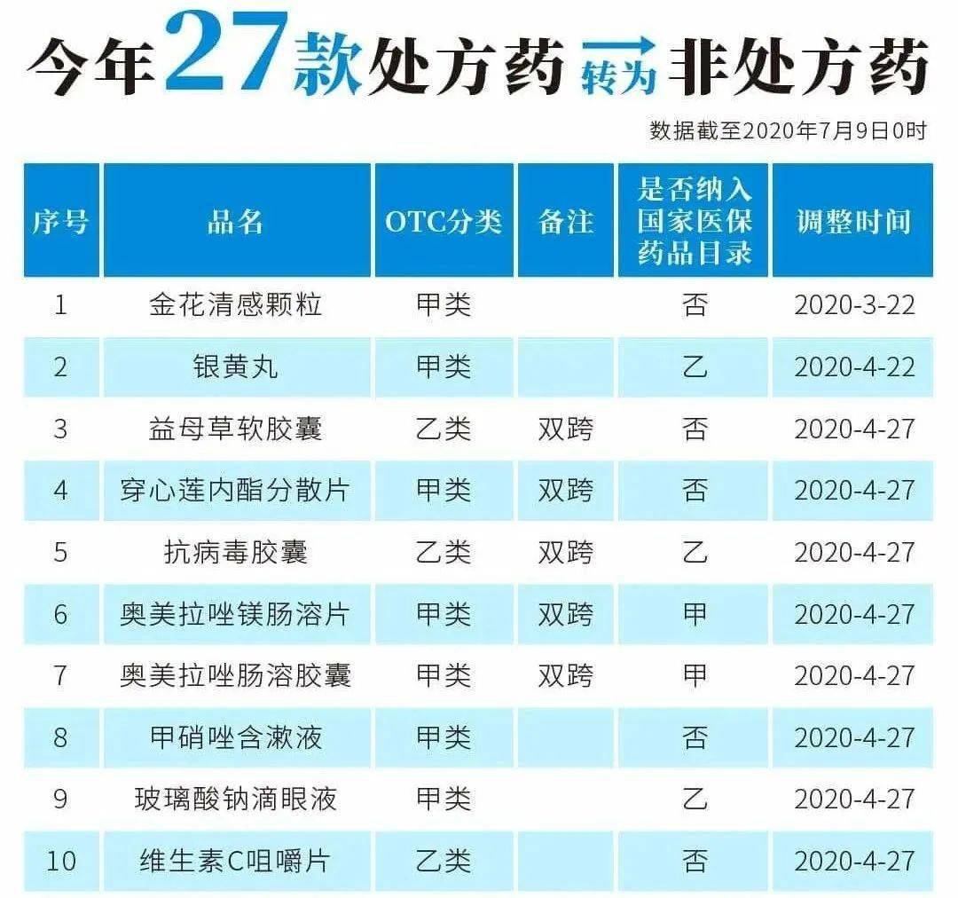 泉州最新24小时高价回收医保医保套出方法分析(最方便真实的泉州医保回收的药是真的吗方法)